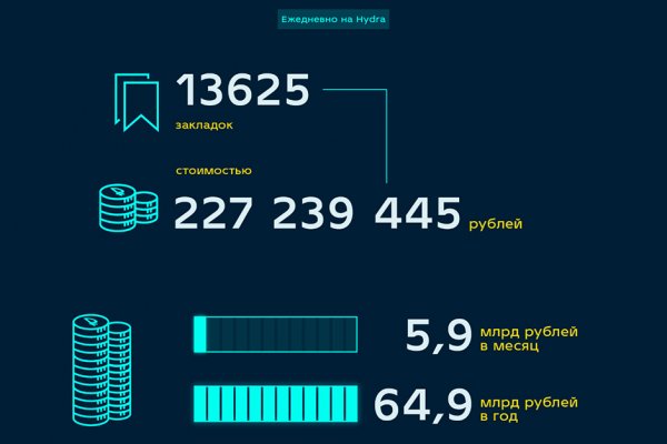 Кракен маркет зайти