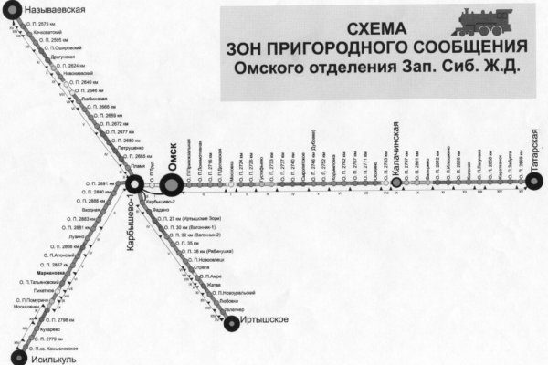 Правильная ссылка на кракен