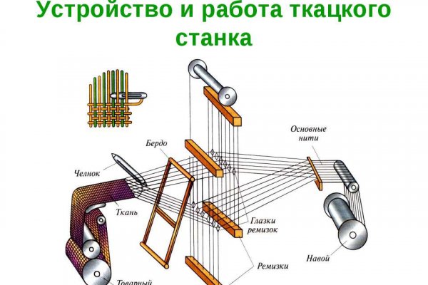 Кракен маркетплейс вход