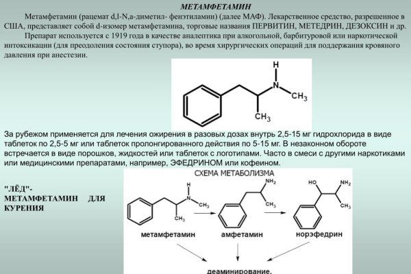 Запрещенный сайт кракен